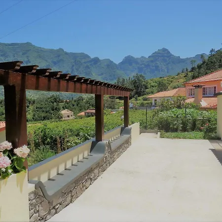 Casa Ginjas